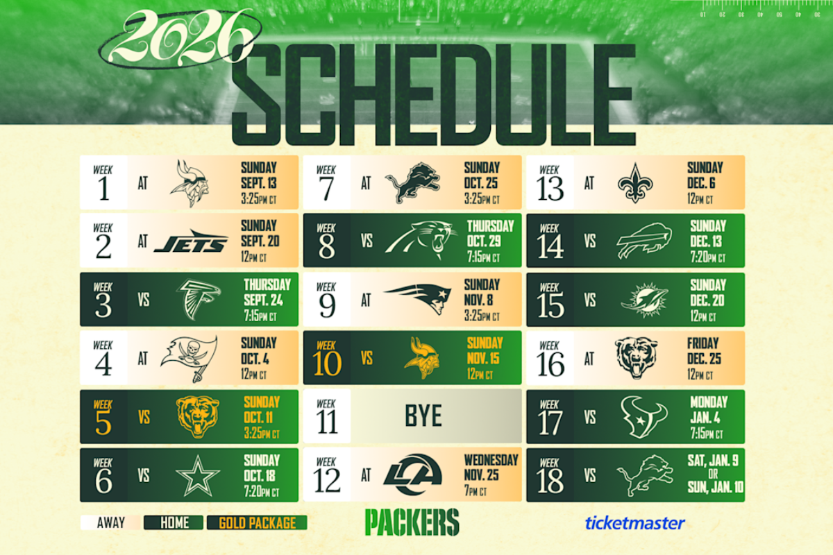 Com sequencia inicial longe do Lambeau Field, o calendário compensa com reta final gelada em casa.